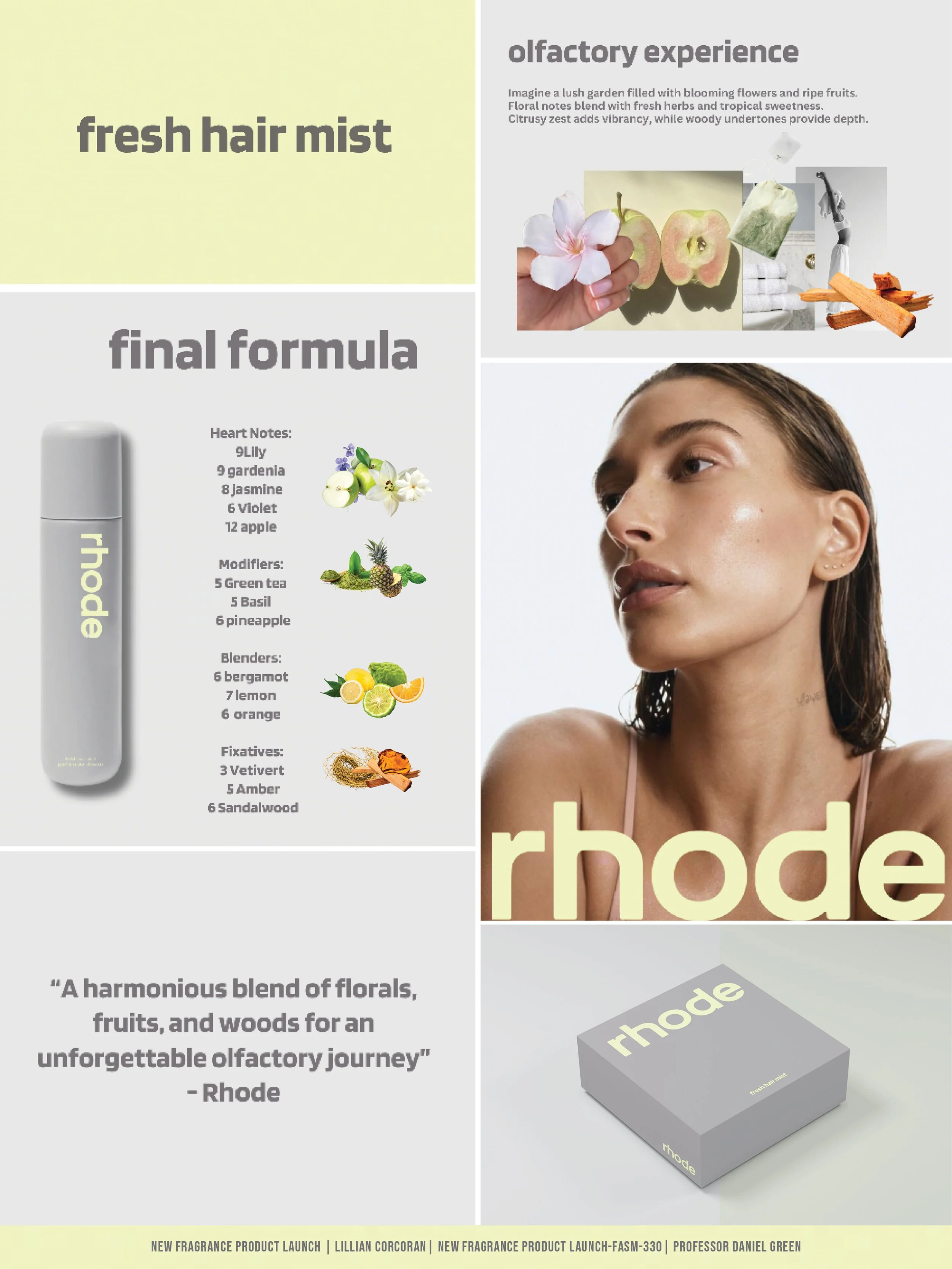 Rhode Fragrance — LILLIAN CORCORAN